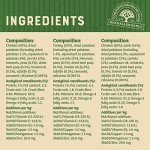 James Wellbeloved Grain-Free Wet Dog Food Cans