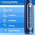 Dog Teeth Cleaning Kit for Healthy Smiles