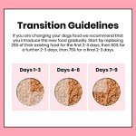 Pooch & Mutt Turkey & Chicken Wet Dog Food