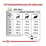 Royal Canin Urinary S/O for Senior Dogs - 3.5kg