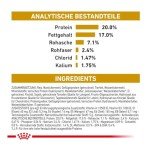 Royal Canin Urinary S/O for Senior Dogs - 3.5kg