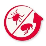 Beaphar FIPROtec® Flea and Tick Spray for Pets