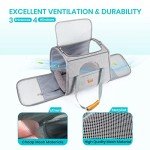Airline Approved Pet Carrier for Dogs & Cats