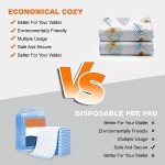 Washable Dog Pee Pads - Ultra-Absorbent 2 Pack
