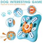 YETEE Interactive Dog Puzzle Feeder and Toy