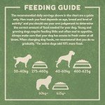 Harringtons Natural Large Breed Chicken & Rice Dog Food