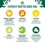 James Wellbeloved Turkey Grain-Free Dry Dog Food