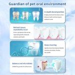 PCpetclear Dental Water Additive for Dogs & Cats