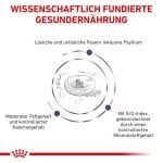 Royal Canin Vet Care Neutered Small Dog Food