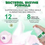 Coconut Mint Dental Spray for Dogs - 150ml