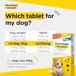 Advantage Flea & Tick Chewable Tablets for Dogs