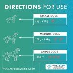 Organic Joint Health Supplements for Dogs - 188g