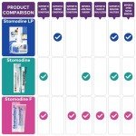 Stomodine F Toothpaste for Dogs & Cats - Meat Flavor