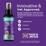 RenaSan Antiseptic Gel for Dogs and Cats