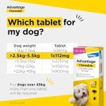 Advantage Chewable Flea & Tick Treatment for Dogs