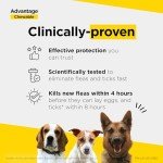 Advantage Chewable Flea & Tick Treatment for Dogs