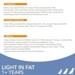 IAMS Low Fat Dry Dog Food with Chicken 3kg