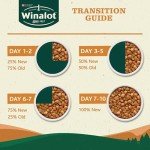 WINALOT Senior Wet Dog Food in Gravy 12x100g