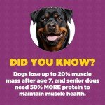 ProDog Muscle+ Dog Weight Gainer Supplement