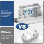 Advanced Pet Grooming Kit for Dogs and Cats