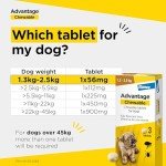 Advantage Chewable Flea & Tick Tablets for Dogs