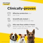 Advantage Chewable Flea & Tick Tablets for Dogs