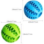 Feixun Pets Rubber Dog Treat Toys (Pack of 2)