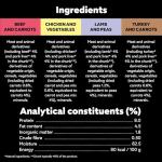 CESAR Gravy Adult Dog Food Pouches - 40 Pack