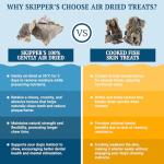 Fish Skin Jerky Cubes - Healthy Dog Treats