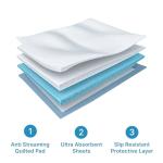 100 Pack Leakproof Puppy Training Pads - 60x60 cm