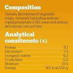 Pedigree DentaStix Daily Chews for Small Dogs