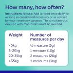 Protexin Veterinary Pro-Fibre for Dogs and Cats