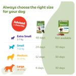 WHIMZEES Dog Dental Sticks for Small Breeds