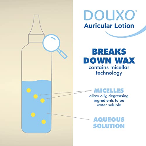 Douxo CARE Ear Cleaner - Itchy Ears - Pet Drops