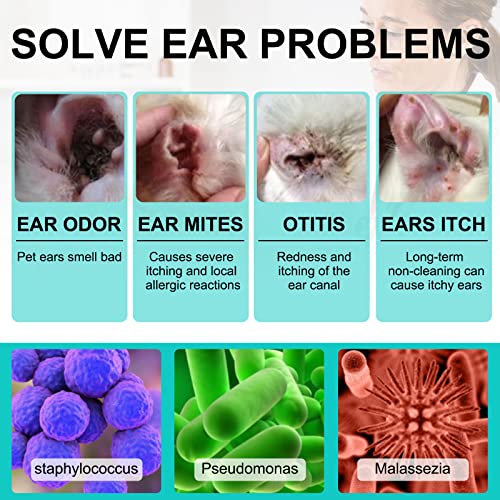 Antibacterial Ear Cleaner for Dogs, Relief for Yeast