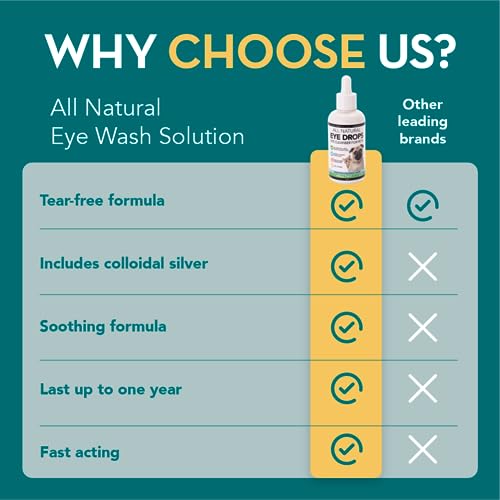 Natural Dog Eye Drops with Colloidal Silver for Pets