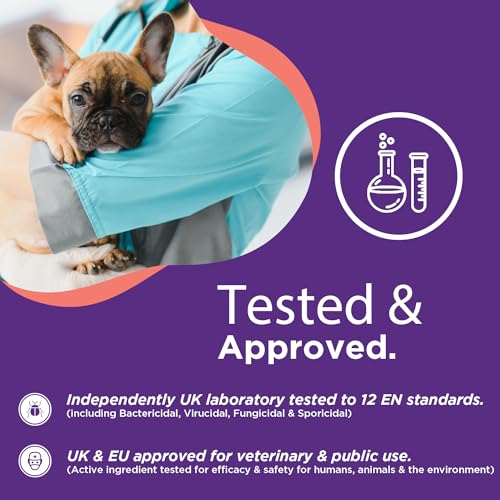 RenaSan Natural Eye Drops for Dogs, Cats & More