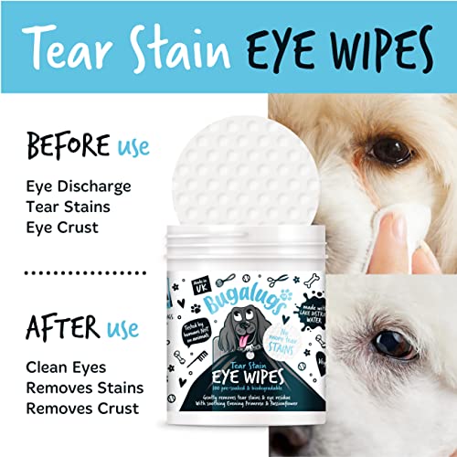 BUGALUGS Biodegradable Dog Eye Wipes - Tear Stain Removal