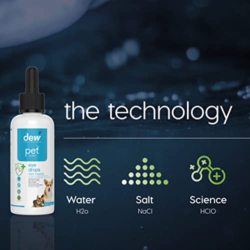 Natural Eye Drops for Pets | Allergy Relief Solution