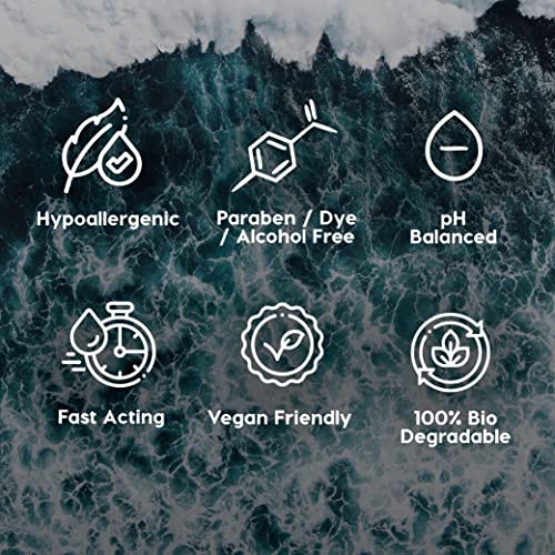 Natural Eye Drops for Pets | Allergy Relief Solution