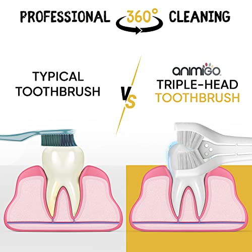 Dog Toothbrush, Toothpaste Kit, Finger Brush for Dental Care