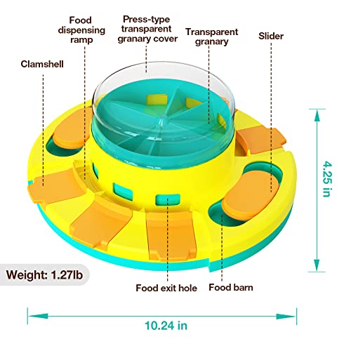 Interactive Dog Puzzle Toy for Small/Medium/Large Dogs