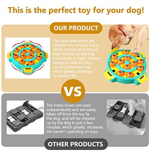 Interactive Dog Puzzle Toy for Mental Stimulation & Training