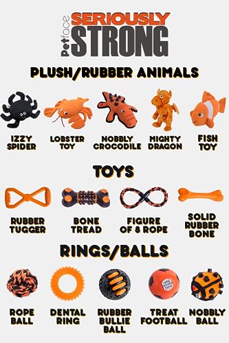 Petface Durable Crocodile Dog Toy