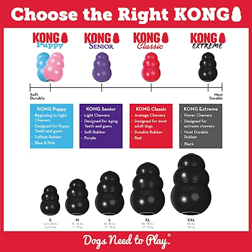 KONG Extreme Dog Toy - Toughest Natural Rubber