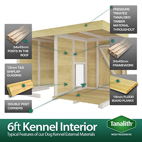 6x4 ft Spacious Dog Kennel - Quick Delivery