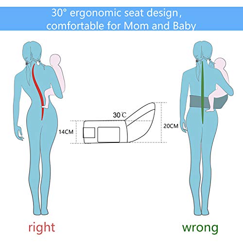 Lictin 6-in-1 Baby Carrier - Ergonomic & Convertible