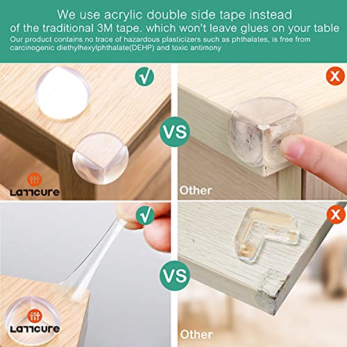 Baby Proofing Kit: 36 Pcs Safety Locks, Corner Protectors