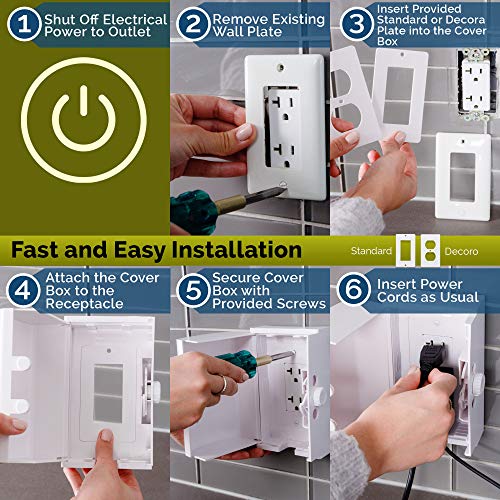 Baby Safety Outlet Cover with Double Lock - White
