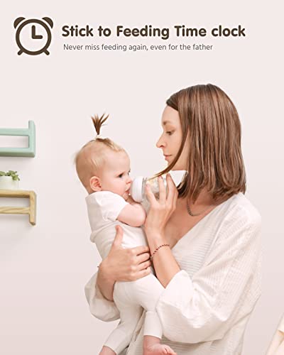 ANNKE Video Baby Monitor with 1080P Camera, 5" HD Screen